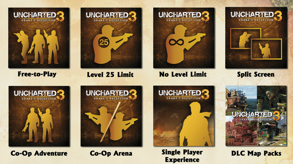 Uncharted 3 free-to-play multiplayer unlockables