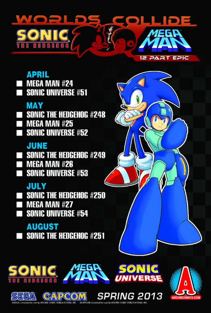 Sonic Mega Man checklist