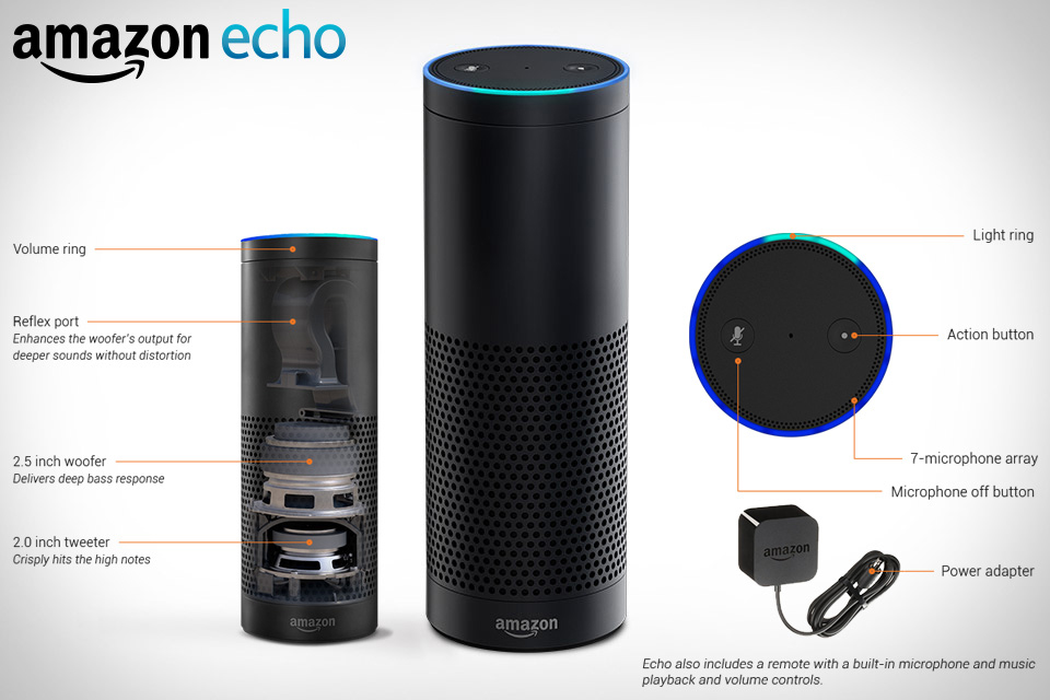 Amazon Echo